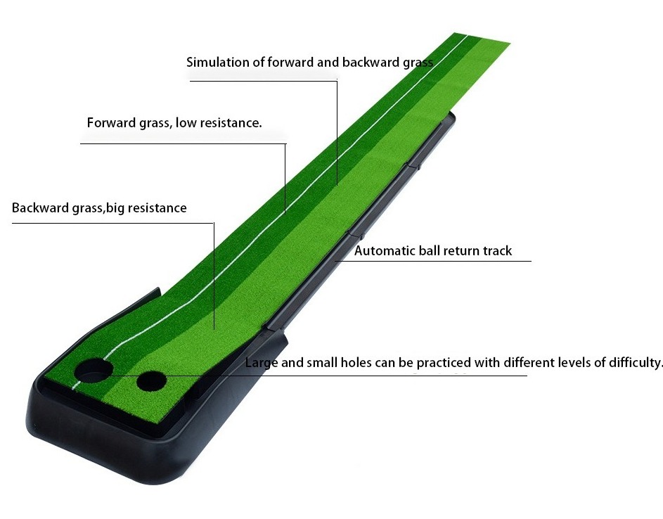 Indoor Golf Putting Trainer Blanket With Golf Base